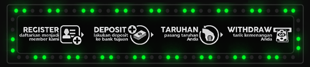 Presiden888 Jackpot